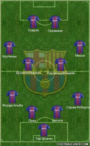 F.C. Barcelona Formation 2018