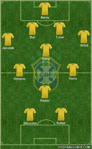 Brazil Formation 2018