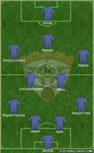 C.D. Guadalajara Formation 2018