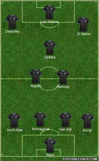 NSC Minnesota Formation 2018