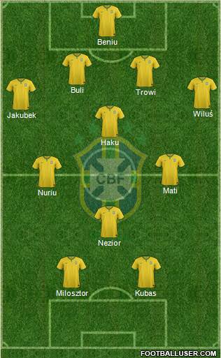Brazil Formation 2018