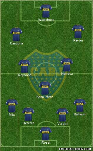 Boca Juniors Formation 2018