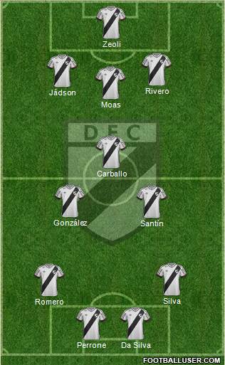 Danubio Fútbol Club Formation 2018