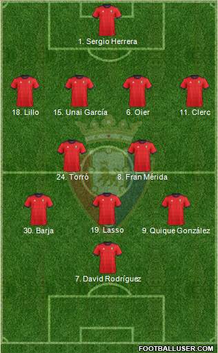 C. At. Osasuna Formation 2018
