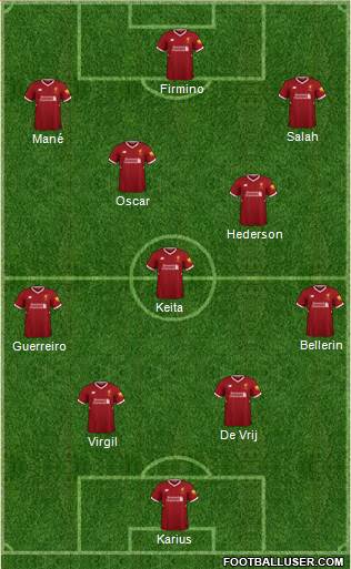 Liverpool Formation 2018