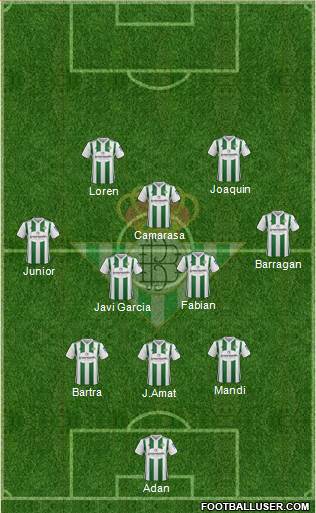 Real Betis B., S.A.D. Formation 2018