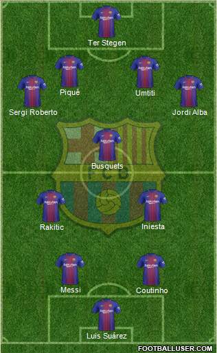 F.C. Barcelona Formation 2018