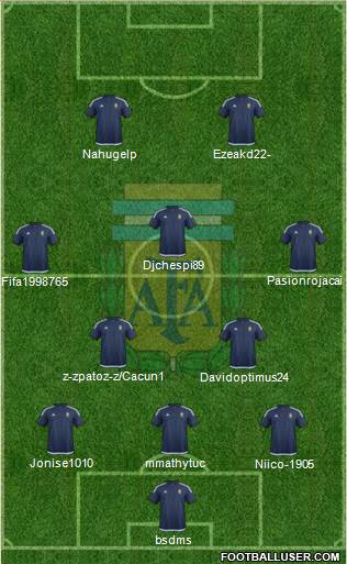 Argentina Formation 2018