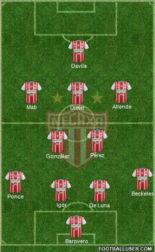 Club Deportivo Necaxa Formation 2018