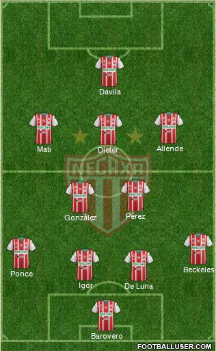 Club Deportivo Necaxa 4-2-3-1 football formation