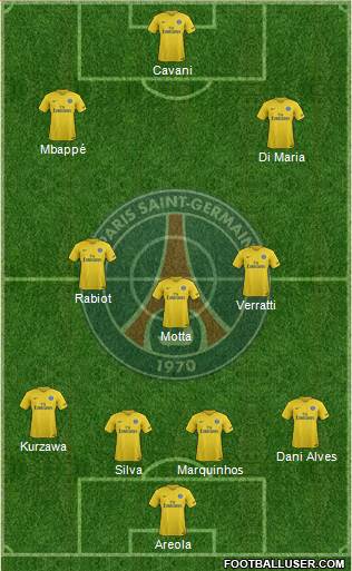 Paris Saint-Germain Formation 2018