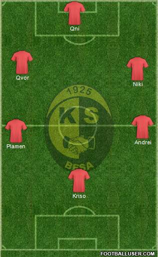 KS Besa Kavajë Formation 2018