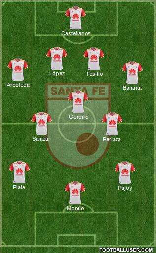 Santa Fe CD Formation 2018