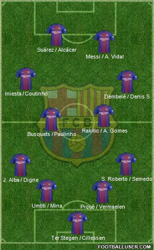 F.C. Barcelona Formation 2018
