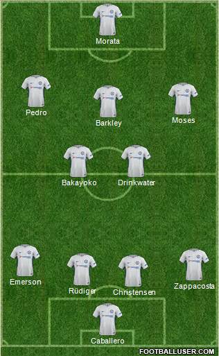 Chelsea Formation 2018
