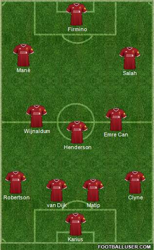 Liverpool Formation 2018