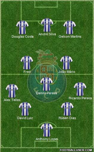 Futebol Clube do Porto - SAD Formation 2018