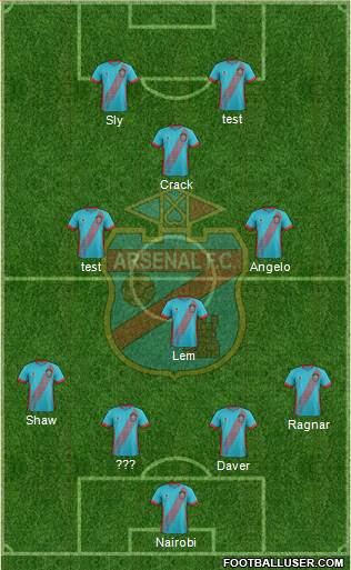 Arsenal de Sarandí Formation 2018