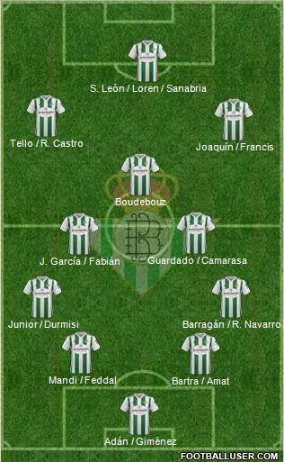Real Betis B., S.A.D. Formation 2018