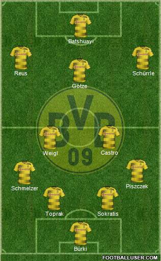 Borussia Dortmund Formation 2018