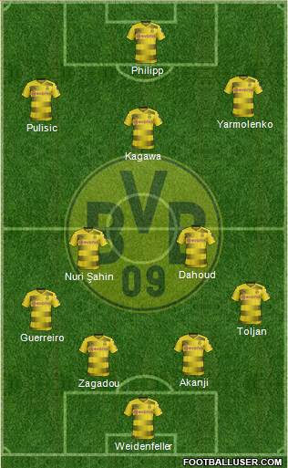 Borussia Dortmund Formation 2018