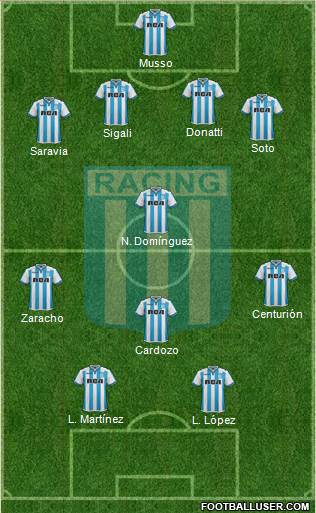 Racing Club Formation 2018