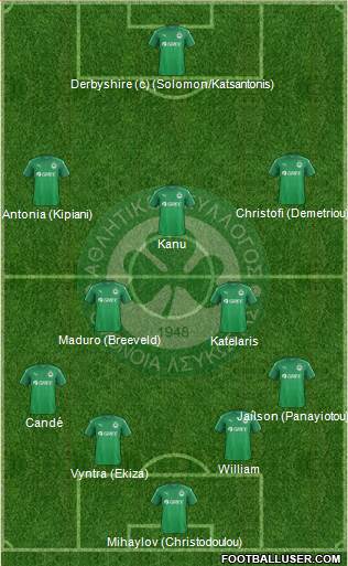 AS Omonoia Nicosia Formation 2018