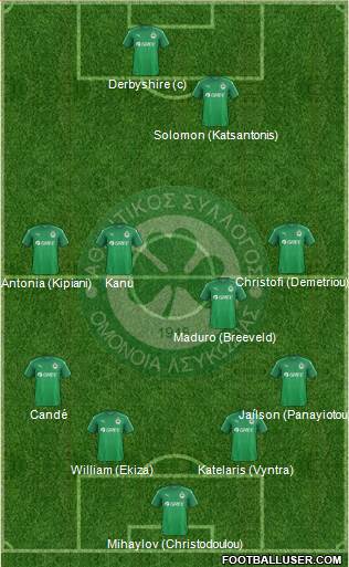 AS Omonoia Nicosia Formation 2018