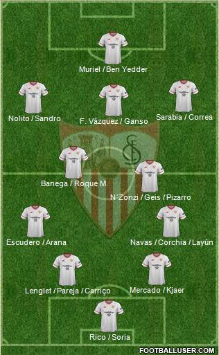 Sevilla F.C., S.A.D. Formation 2018