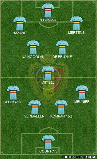 Belgium Formation 2018