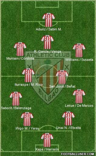 Athletic Club Formation 2018
