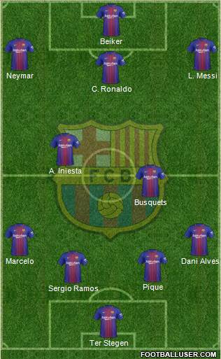 F.C. Barcelona Formation 2018