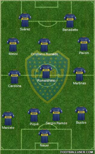 Boca Juniors Formation 2018