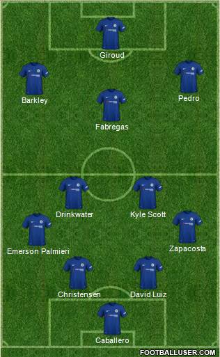 Chelsea Formation 2018