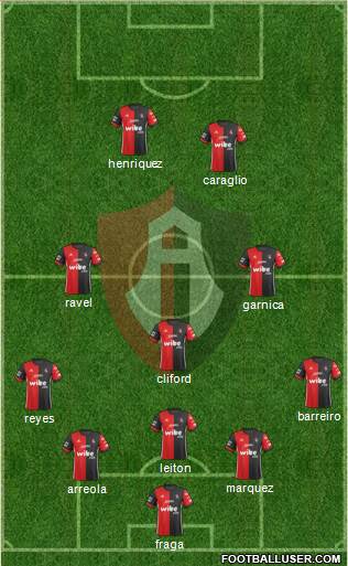Club Deportivo Atlas Formation 2018