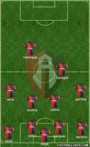 Club Deportivo Atlas Formation 2018