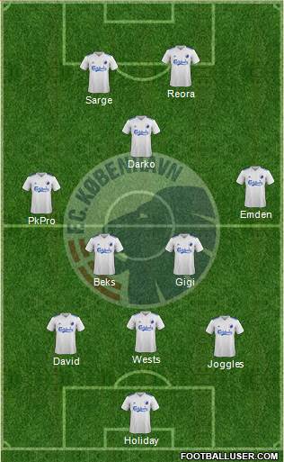 Football Club København Formation 2018