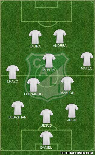AC Deportivo Cali Formation 2018