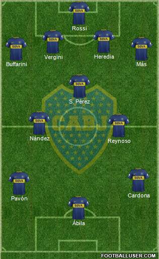 Boca Juniors Formation 2018