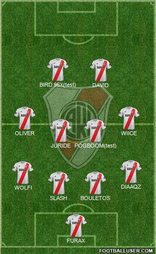 River Plate Formation 2018