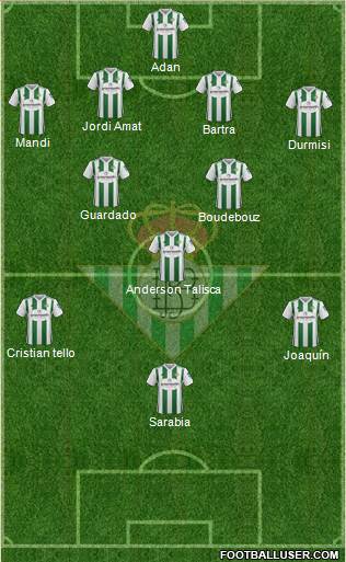 Real Betis B., S.A.D. Formation 2018