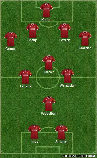 Liverpool Formation 2018