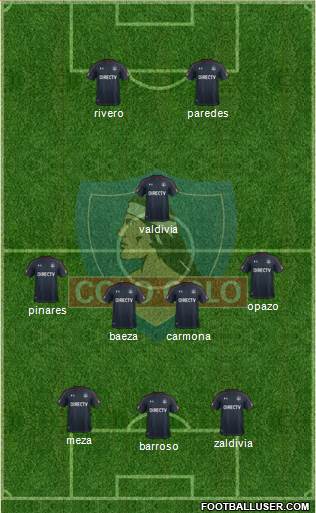 CSD Colo Colo Formation 2018