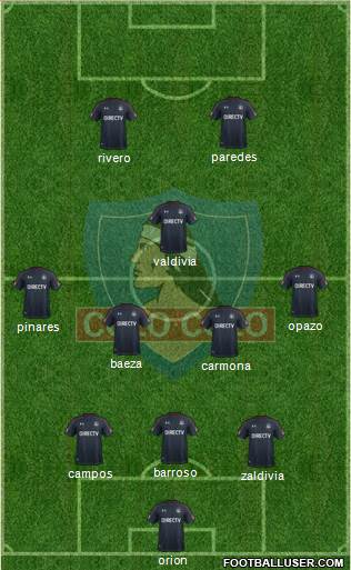 CSD Colo Colo Formation 2018