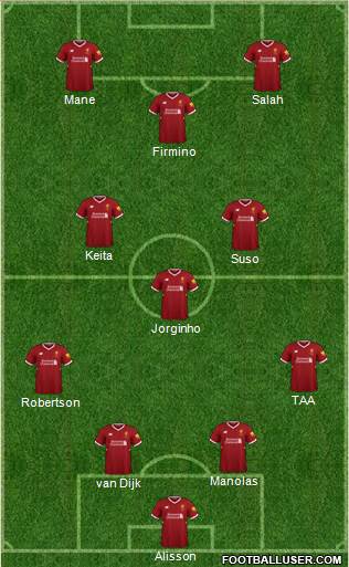 Liverpool Formation 2018