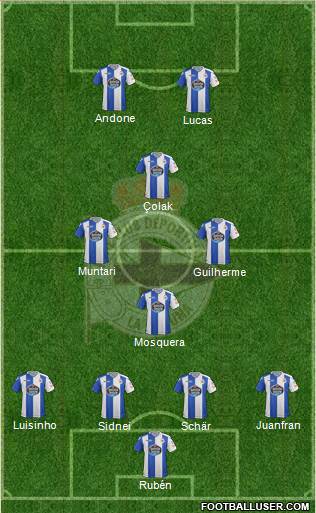 R.C. Deportivo de La Coruña S.A.D. Formation 2018