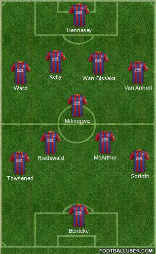 Crystal Palace Formation 2018