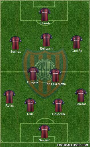 San Lorenzo de Almagro Formation 2018