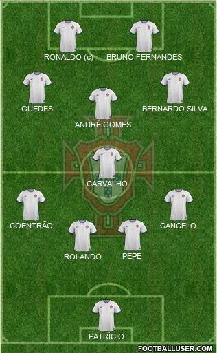 Portugal Formation 2018
