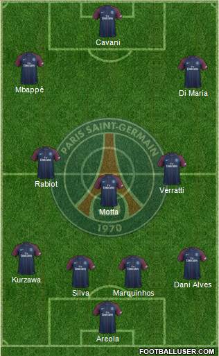 Paris Saint-Germain Formation 2018